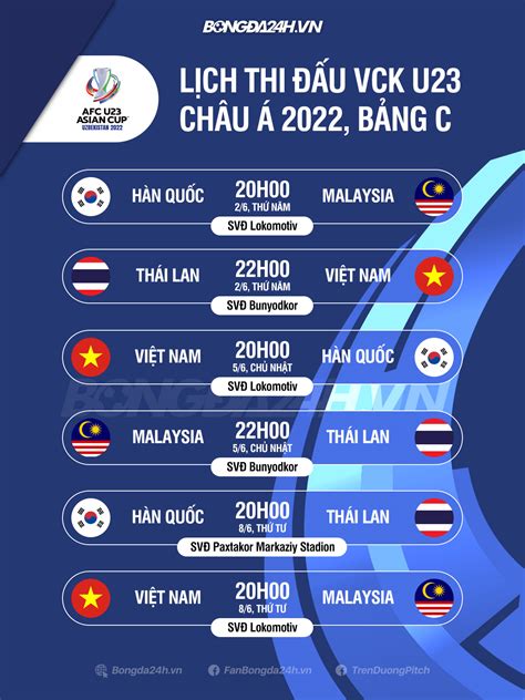 lịch thi đấu bóng đá u23 châu á 2022